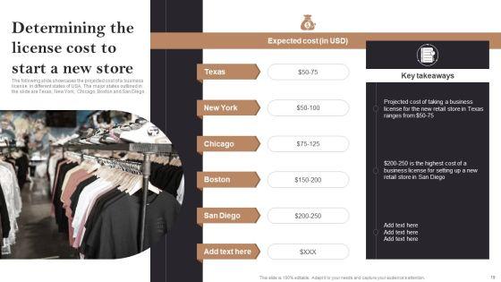 Opening_Retail_Store_In_Untapped_Industry_For_Sales_Growth_Ppt_PowerPoint_Presentation_Complete_Deck_With_Slides_Slide_19.jpg