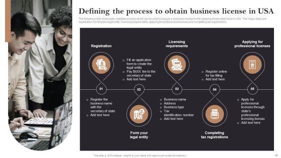 Opening_Retail_Store_In_Untapped_Industry_For_Sales_Growth_Ppt_PowerPoint_Presentation_Complete_Deck_With_Slides_Slide_20.jpg