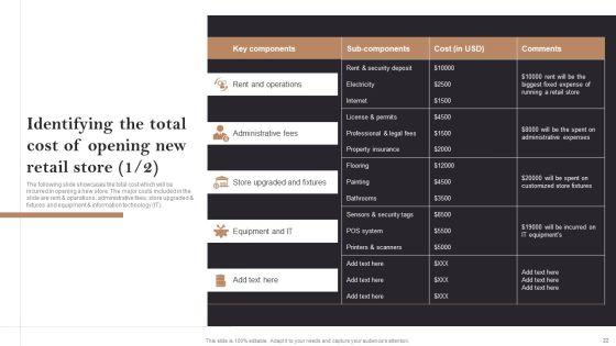 Opening_Retail_Store_In_Untapped_Industry_For_Sales_Growth_Ppt_PowerPoint_Presentation_Complete_Deck_With_Slides_Slide_22.jpg