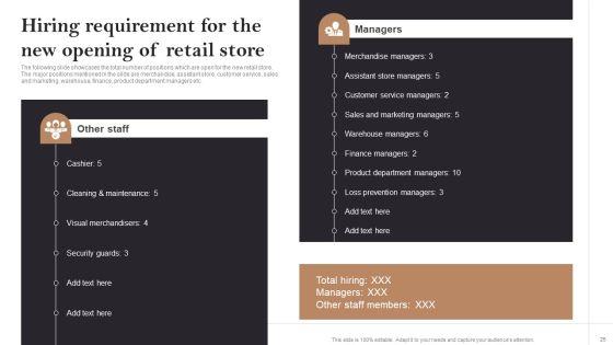 Opening_Retail_Store_In_Untapped_Industry_For_Sales_Growth_Ppt_PowerPoint_Presentation_Complete_Deck_With_Slides_Slide_25.jpg