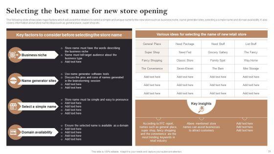 Opening_Retail_Store_In_Untapped_Industry_For_Sales_Growth_Ppt_PowerPoint_Presentation_Complete_Deck_With_Slides_Slide_31.jpg