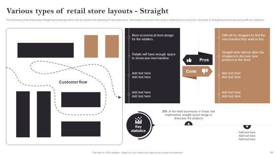 Opening_Retail_Store_In_Untapped_Industry_For_Sales_Growth_Ppt_PowerPoint_Presentation_Complete_Deck_With_Slides_Slide_34.jpg