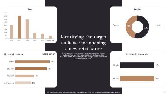Opening_Retail_Store_In_Untapped_Industry_For_Sales_Growth_Ppt_PowerPoint_Presentation_Complete_Deck_With_Slides_Slide_37.jpg