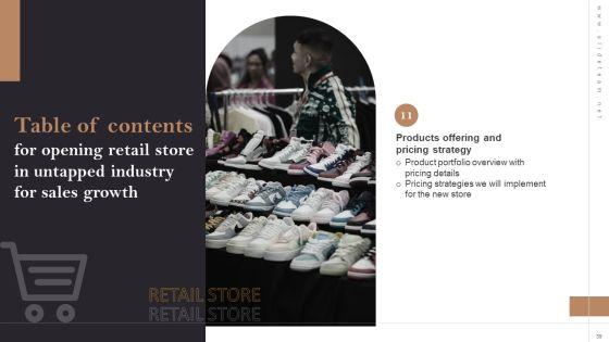 Opening_Retail_Store_In_Untapped_Industry_For_Sales_Growth_Ppt_PowerPoint_Presentation_Complete_Deck_With_Slides_Slide_39.jpg
