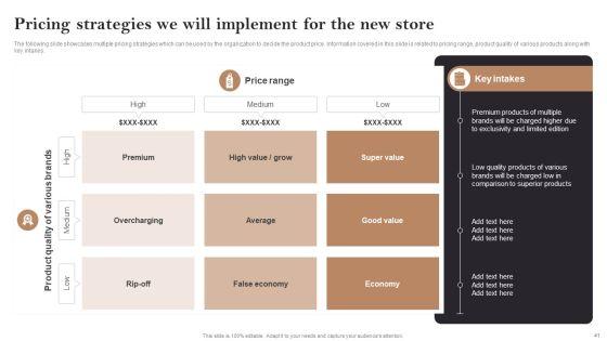 Opening_Retail_Store_In_Untapped_Industry_For_Sales_Growth_Ppt_PowerPoint_Presentation_Complete_Deck_With_Slides_Slide_41.jpg