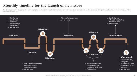 Opening_Retail_Store_In_Untapped_Industry_For_Sales_Growth_Ppt_PowerPoint_Presentation_Complete_Deck_With_Slides_Slide_44.jpg