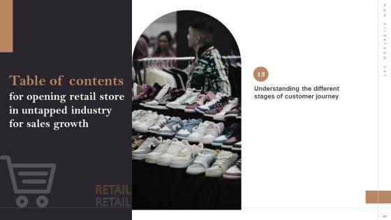 Opening_Retail_Store_In_Untapped_Industry_For_Sales_Growth_Ppt_PowerPoint_Presentation_Complete_Deck_With_Slides_Slide_45.jpg