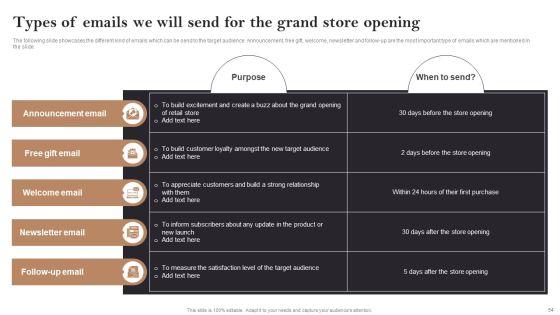 Opening_Retail_Store_In_Untapped_Industry_For_Sales_Growth_Ppt_PowerPoint_Presentation_Complete_Deck_With_Slides_Slide_54.jpg