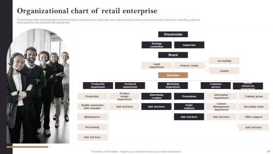Opening_Retail_Store_In_Untapped_Industry_For_Sales_Growth_Ppt_PowerPoint_Presentation_Complete_Deck_With_Slides_Slide_56.jpg