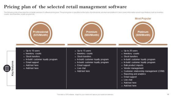 Opening_Retail_Store_In_Untapped_Industry_For_Sales_Growth_Ppt_PowerPoint_Presentation_Complete_Deck_With_Slides_Slide_60.jpg