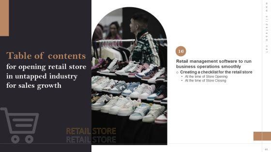 Opening_Retail_Store_In_Untapped_Industry_For_Sales_Growth_Ppt_PowerPoint_Presentation_Complete_Deck_With_Slides_Slide_61.jpg