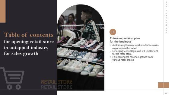 Opening_Retail_Store_In_Untapped_Industry_For_Sales_Growth_Ppt_PowerPoint_Presentation_Complete_Deck_With_Slides_Slide_68.jpg