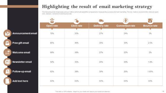 Opening_Retail_Store_In_Untapped_Industry_For_Sales_Growth_Ppt_PowerPoint_Presentation_Complete_Deck_With_Slides_Slide_75.jpg