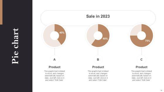 Opening_Retail_Store_In_Untapped_Industry_For_Sales_Growth_Ppt_PowerPoint_Presentation_Complete_Deck_With_Slides_Slide_76.jpg