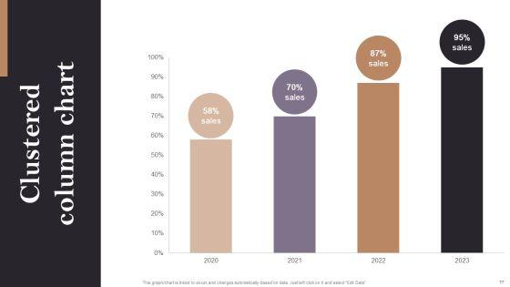 Opening_Retail_Store_In_Untapped_Industry_For_Sales_Growth_Ppt_PowerPoint_Presentation_Complete_Deck_With_Slides_Slide_77.jpg