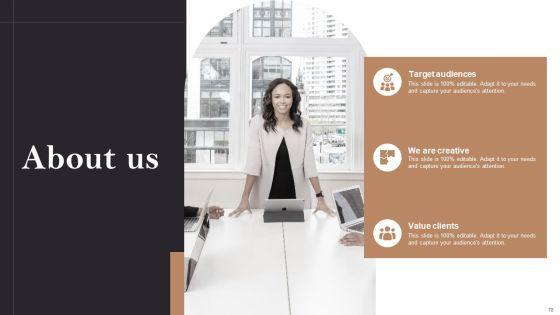 Opening_Retail_Store_In_Untapped_Industry_For_Sales_Growth_Ppt_PowerPoint_Presentation_Complete_Deck_With_Slides_Slide_78.jpg