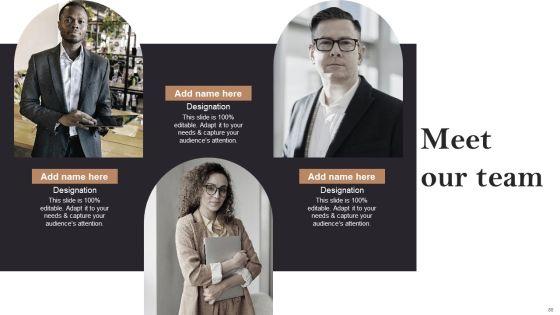 Opening_Retail_Store_In_Untapped_Industry_For_Sales_Growth_Ppt_PowerPoint_Presentation_Complete_Deck_With_Slides_Slide_80.jpg