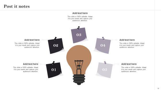 Opening_Retail_Store_In_Untapped_Industry_For_Sales_Growth_Ppt_PowerPoint_Presentation_Complete_Deck_With_Slides_Slide_90.jpg