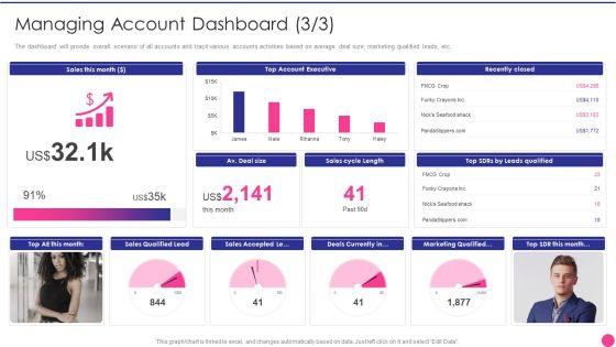 Operating_B2B_Sales_Managing_Account_Dashboard_Professional_PDF_Slide_1.jpg