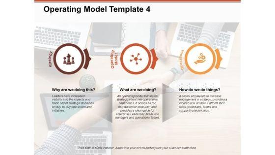 Operating_Model_Strategy_Operations_Ppt_PowerPoint_Presentation_Inspiration_Template_Slide_1.jpg