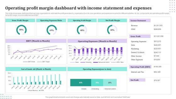 Operating_Profit_Margin_Dashboard_With_Income_Statement_And_Expenses_Brochure_PDF_Slide_1.jpg