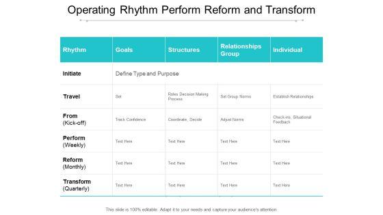 Operating_Rhythm_Perform_Reform_And_Transform_Ppt_PowerPoint_Presentation_Professional_Inspiration_Slide_1.jpg