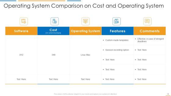 Operating_System_Comparison_Ppt_PowerPoint_Presentation_Complete_Deck_With_Slides_Slide_8.jpg