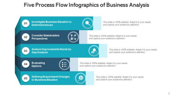 Operation_Flow_Infographics_Evaluation_Goal_Ppt_PowerPoint_Presentation_Complete_Deck_With_Slides_Slide_5.jpg