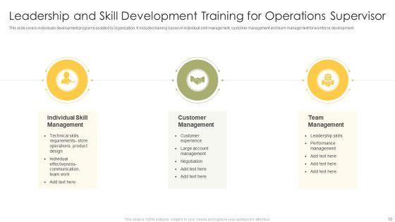 Operation_Training_Department_Program_Ppt_PowerPoint_Presentation_Complete_Deck_With_Slides_Slide_12.jpg