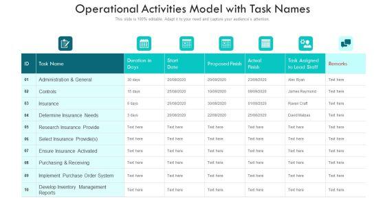 Operational_Activities_Model_With_Task_Names_Ppt_PowerPoint_Presentation_File_Format_Ideas_PDF_Slide_1.jpg