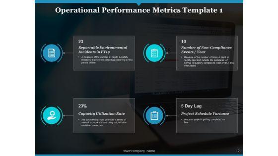 Operational_Excellence_Metrics_Ppt_PowerPoint_Presentation_Complete_Deck_With_Slides_Slide_2.jpg