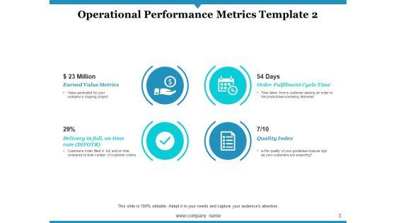Operational_Excellence_Metrics_Ppt_PowerPoint_Presentation_Complete_Deck_With_Slides_Slide_3.jpg