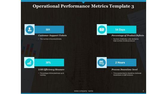 Operational_Excellence_Metrics_Ppt_PowerPoint_Presentation_Complete_Deck_With_Slides_Slide_4.jpg