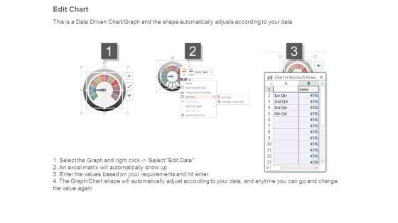 Operational_Performance_Management_Powerpoint_Layout_4.jpg