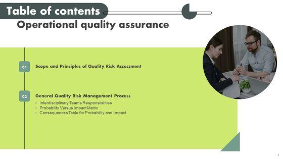 Operational_Quality_Assurance_Ppt_PowerPoint_Presentation_Complete_Deck_With_Slides_Slide_4.jpg