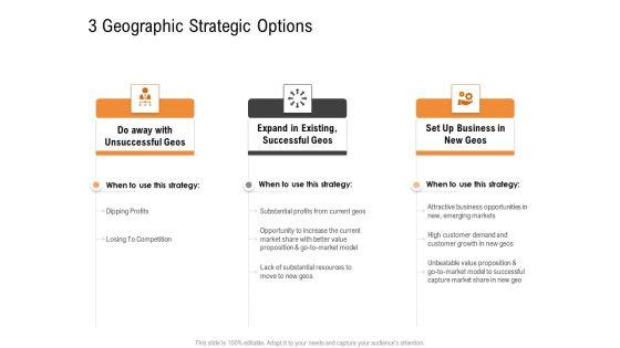 Opportunities_And_Threats_For_Penetrating_In_New_Market_Segments_3_Geographic_Strategic_Options_Portrait_PDF_Slide_1.jpg