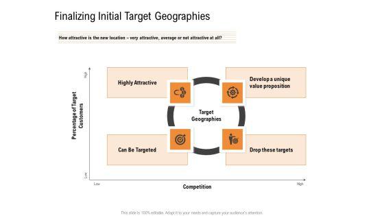 Opportunities_And_Threats_For_Penetrating_In_New_Market_Segments_Finalizing_Initial_Target_Geographies_Demonstration_PDF_Slide_1.jpg