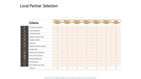 Opportunities_And_Threats_For_Penetrating_In_New_Market_Segments_Local_Partner_Selection_Professional_PDF_Slide_1.jpg