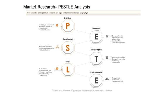 Opportunities_And_Threats_For_Penetrating_In_New_Market_Segments_Market_Research_PESTLE_Analysis_Download_PDF_Slide_1.jpg