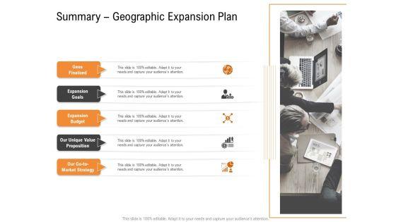 Opportunities_And_Threats_For_Penetrating_In_New_Market_Segments_Summary_Geographic_Expansion_Plan_Microsoft_PDF_Slide_1.jpg