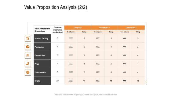 Opportunities_And_Threats_For_Penetrating_In_New_Market_Segments_Value_Proposition_Analysis_Price_Structure_PDF_Slide_1.jpg