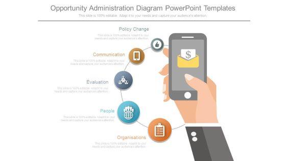 Opportunity_Administration_Diagram_Powerpoint_Templates_1.jpg