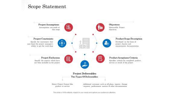Opportunity_Of_Project_Management_Scope_Statement_Ppt_Show_Slide_PDF_Slide_1.jpg