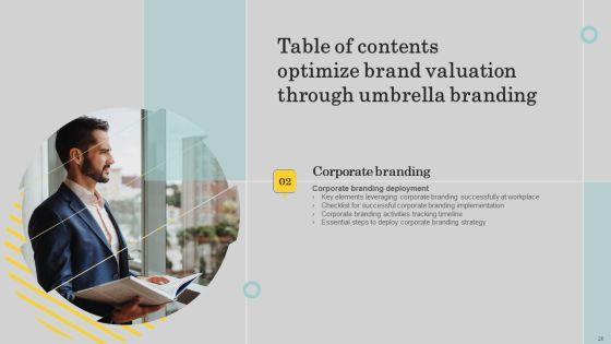 Optimize_Brand_Valuation_Through_Umbrella_Branding_Ppt_PowerPoint_Presentation_Complete_Deck_With_Slides_Slide_26.jpg