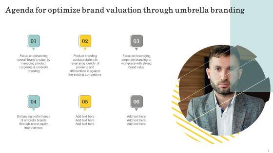 Optimize_Brand_Valuation_Through_Umbrella_Branding_Ppt_PowerPoint_Presentation_Complete_Deck_With_Slides_Slide_2.jpg