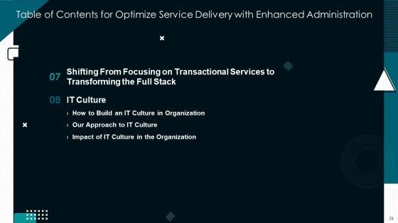 Optimize_Service_Delivery_With_Enhanced_Administration_Ppt_PowerPoint_Presentation_Complete_Deck_With_Slides_Slide_24.jpg