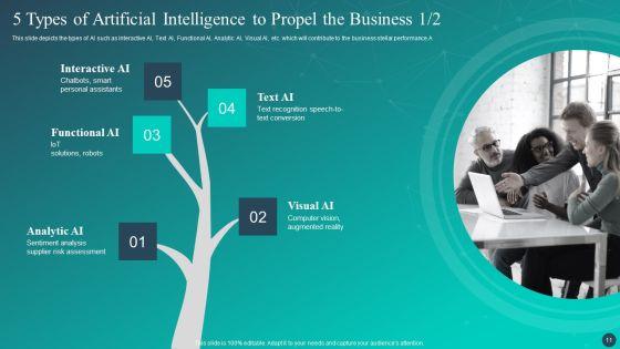 Optimizing_AI_Strategies_To_Improve_Financial_Services_Ppt_PowerPoint_Presentation_Complete_Deck_With_Slides_Slide_11.jpg