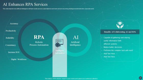 Optimizing_AI_Strategies_To_Improve_Financial_Services_Ppt_PowerPoint_Presentation_Complete_Deck_With_Slides_Slide_21.jpg