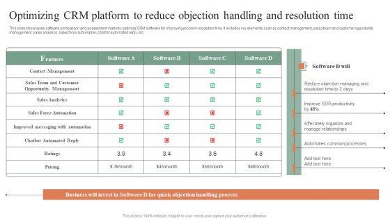 Optimizing_Crm_Platform_To_Reduce_Objection_Handling_And_Resolution_Time_Formats_PDF_Slide_1.jpg