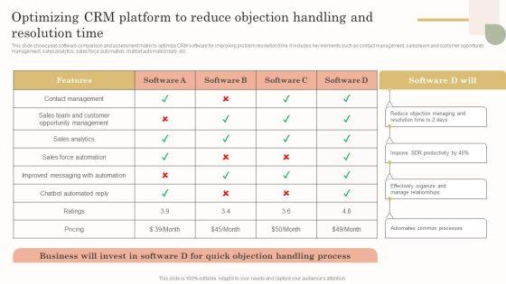 Optimizing_Crm_Platform_To_Reduce_Objection_Handling_And_Resolution_Time_Graphics_PDF_Slide_1.jpg